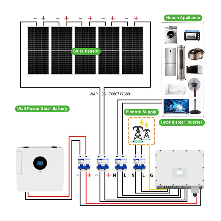 Solar Panel System 10Kw - 完全太陽光発電システム 5kw 10kw 20kw 30kw ソーラーパネルキット