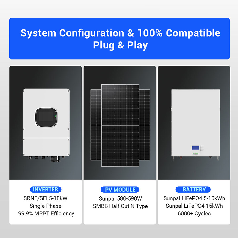 オールインワン太陽光発電蓄電システム 10KW 30KW 5 - Solar Panel System 10Kw のレビューと価格