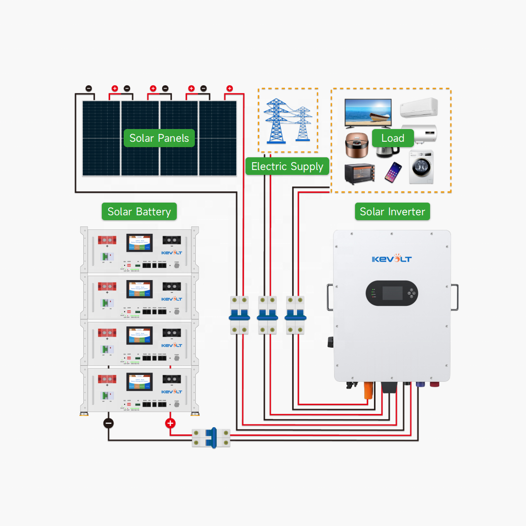 新エネルギー10kW 20kW 30kWソーラーパネル、バッ - Solar Panel System 10Kw のレビューと価格