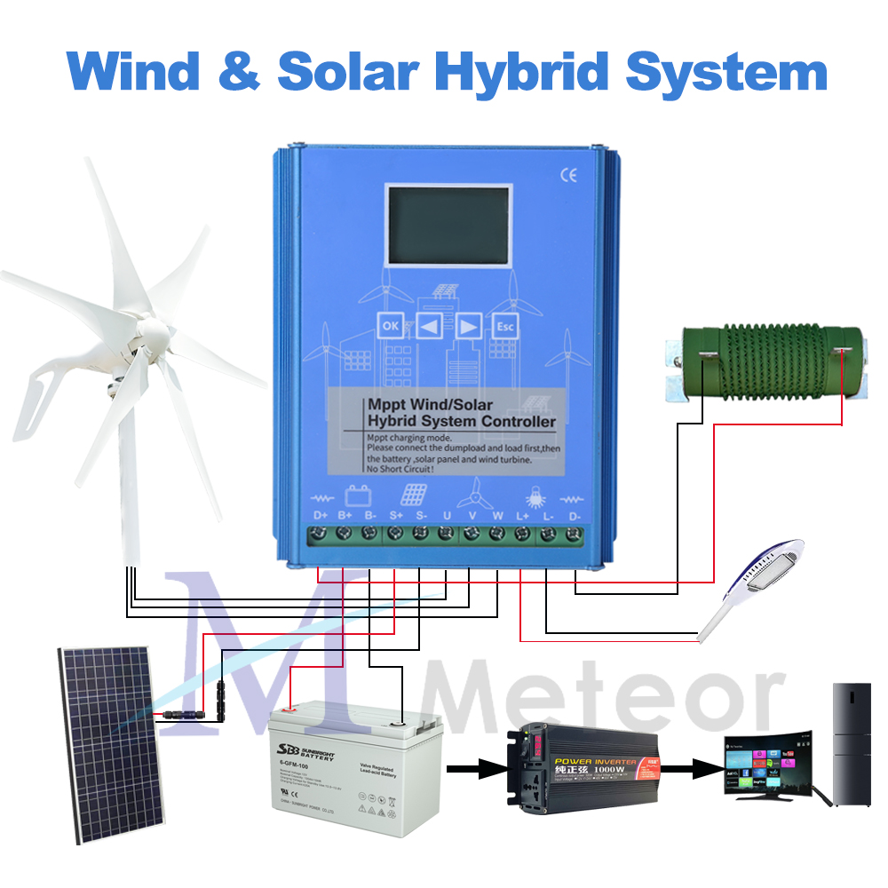 MPPT 風力ソーラーハイブリッド充電コントローラ風力 30 - Wind Solar Hybrid Kit のレビューと価格