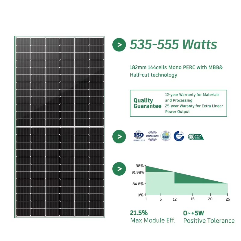 カスタマイズ可能な10KW 15KW 20KWオフグリッドM - Solar Panel System 10Kw のレビューと価格