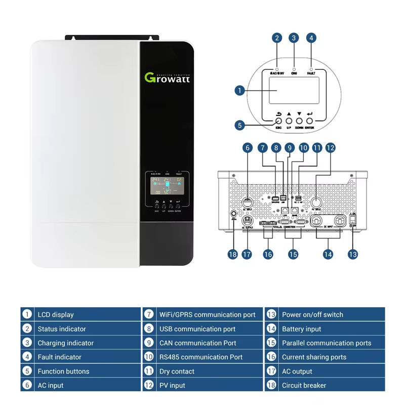 ハイブリッドソーラー発電システム 5kw 8kw 10kw  - Solar Panel System 10Kw のレビューと価格