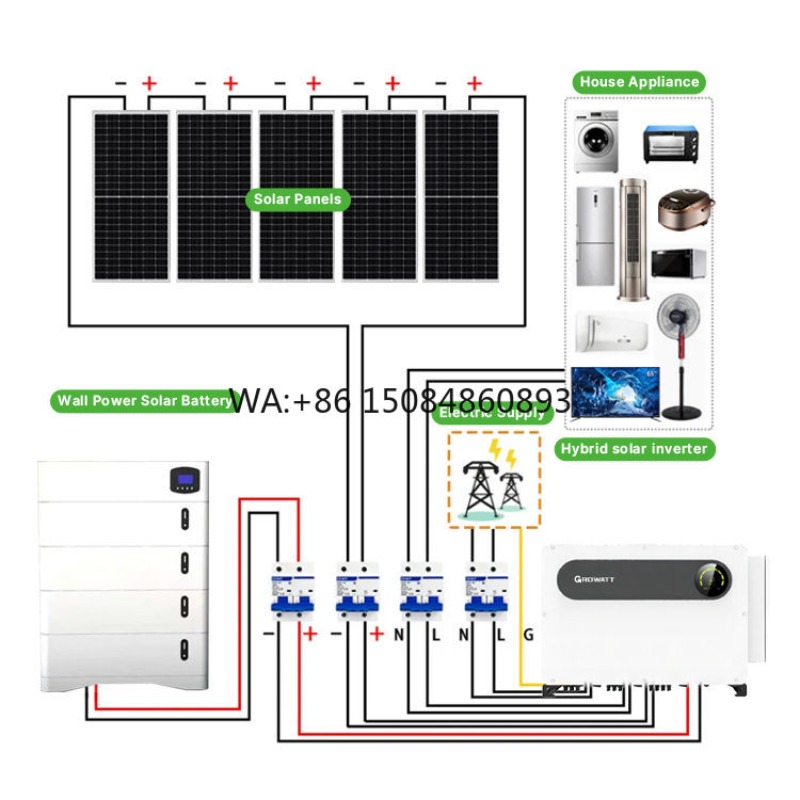 オフグリッドソーラーシステムコンプリートセット、5KW 10 - Solar Panel System 10Kw のレビューと価格
